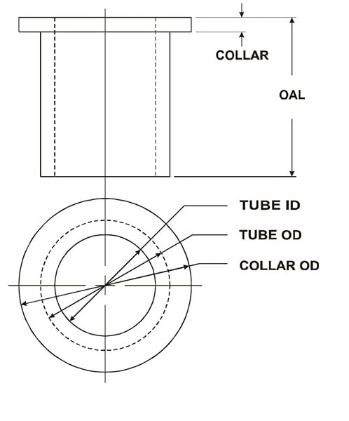 Ceramic Terminal Tube Diagram